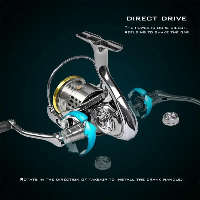 Okuma All Metal Rust Proof Smo - огляд і ціна Kastking Reel Zephyr