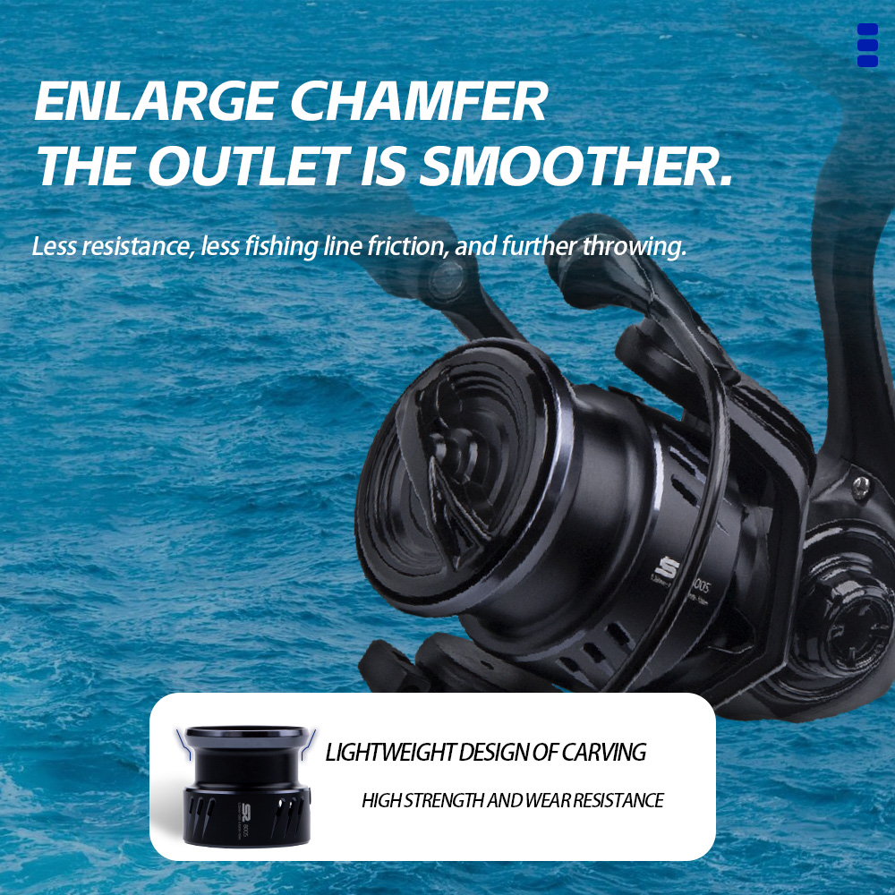 FISHINGFANS 800S 1000S 1500S 2 - огляд і ціна Abu Garcia Reel Max