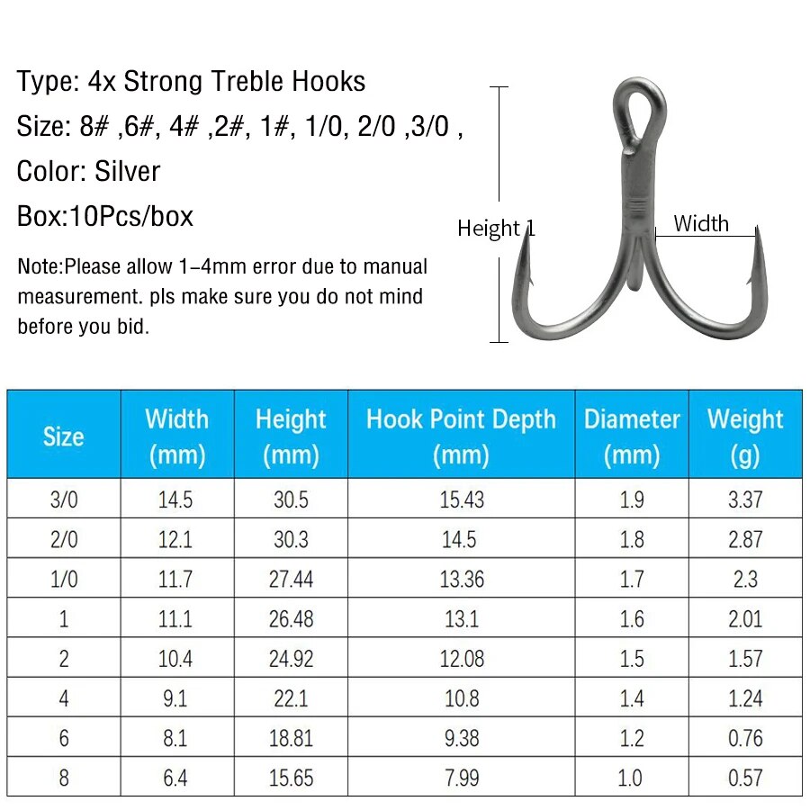 Fishing Treble Hooks High Carb - огляд і ціна Fishing Hook Barbless