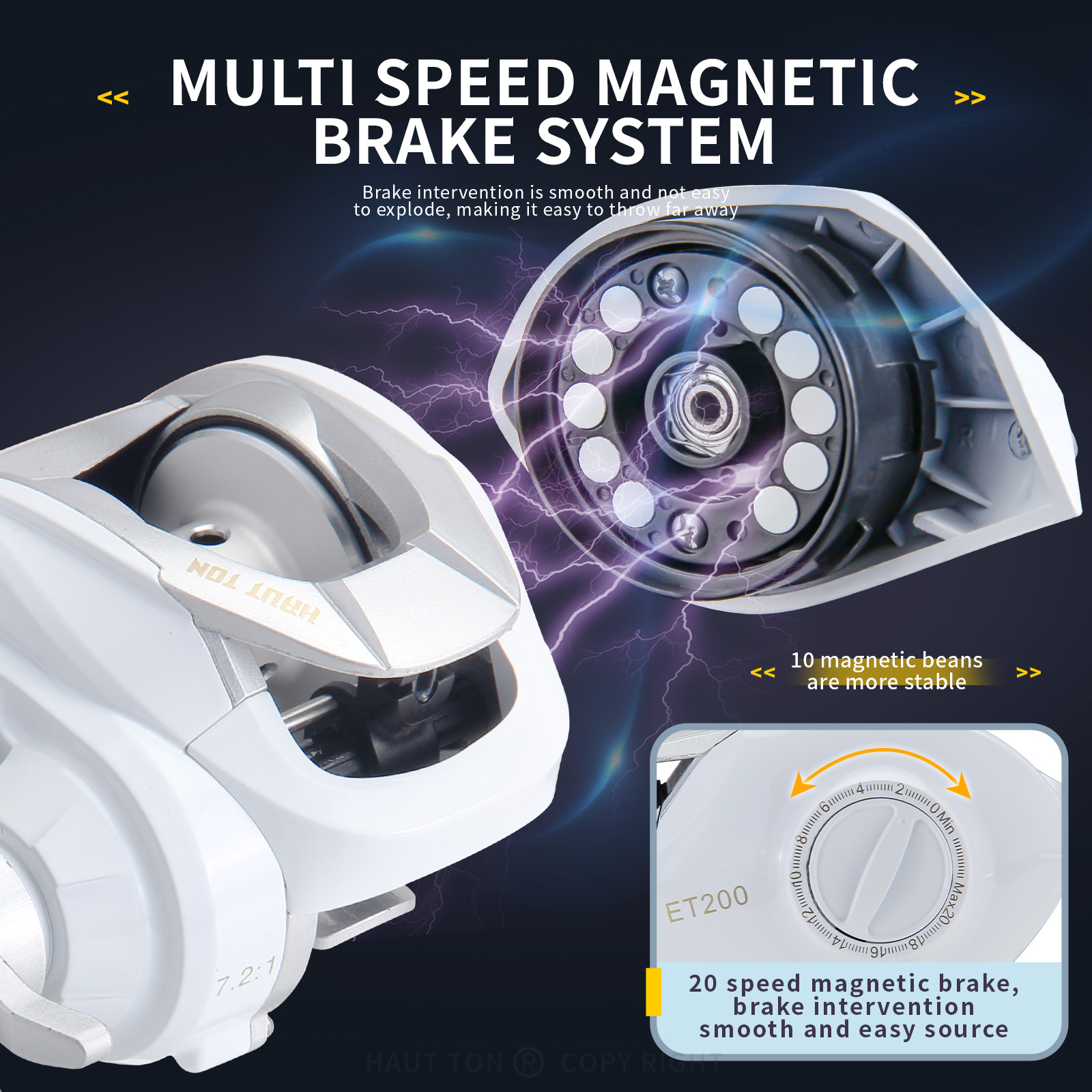 HAUT TON ET Baitcaster Reel 4+ - огляд і ціна Kastking Reel Zephyr