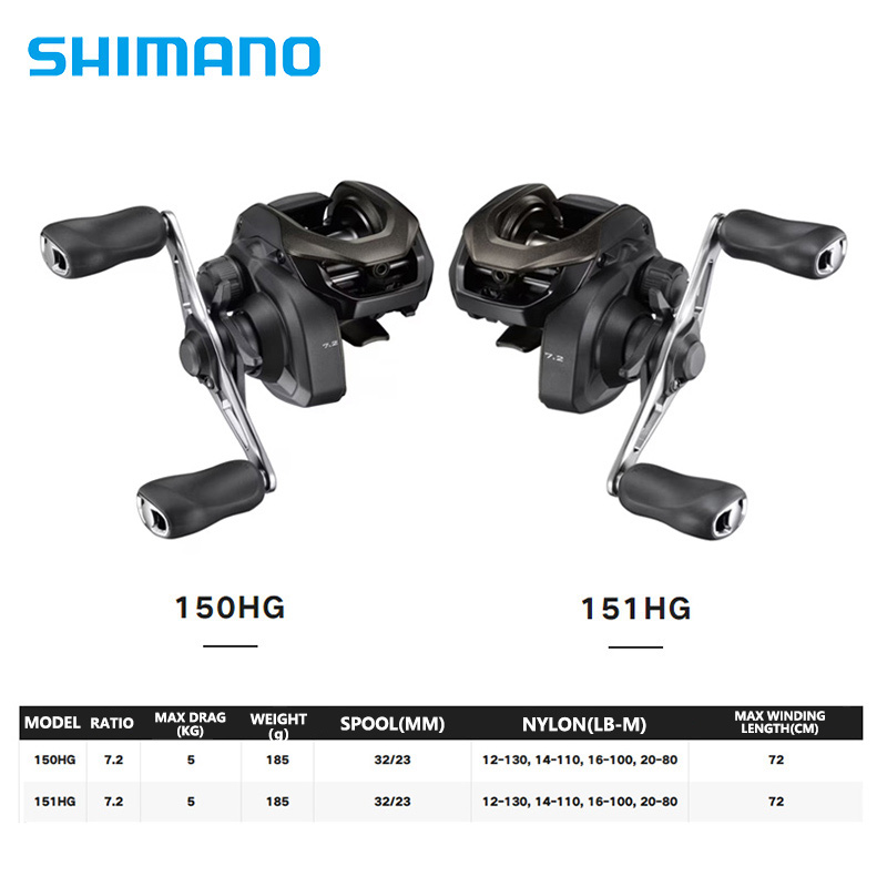 SHIMANO CAIUS 24 NEW 150/151HG - огляд і ціна Shimano Reel Sienna
