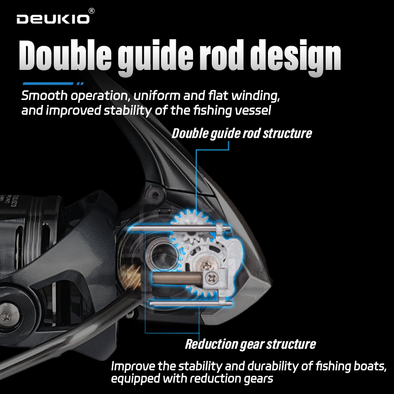 DEUKIO Sea Fishing Spinning Re - огляд і ціна Abu Garcia Reel Max