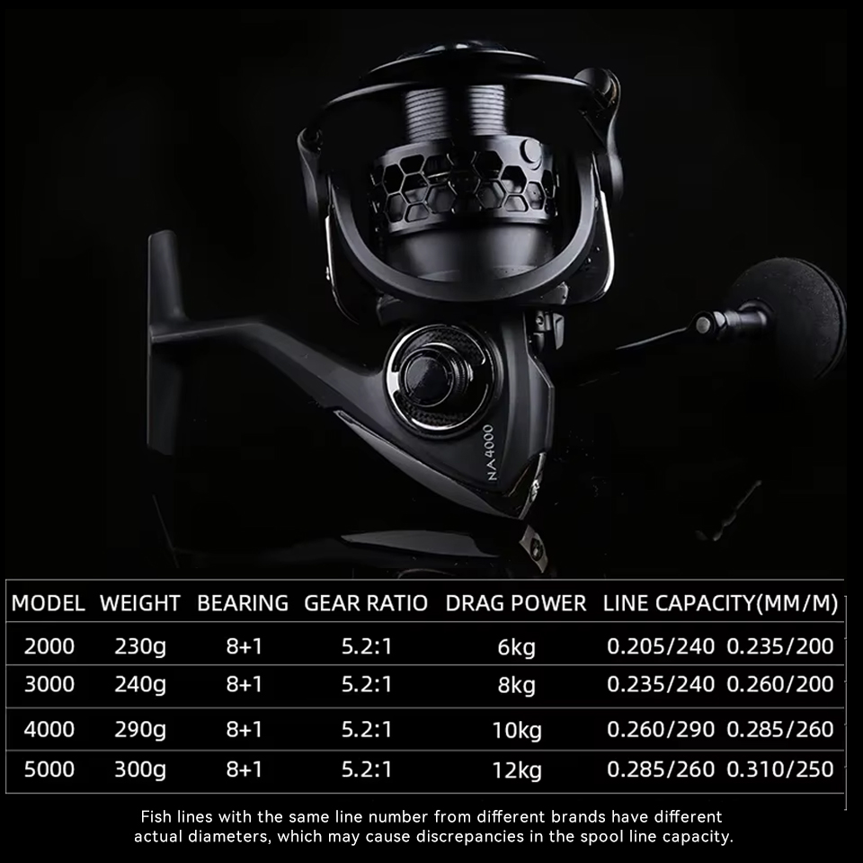 TSURINOYA Long Casting Spinnin - огляд і ціна Kastking Reel Zephyr