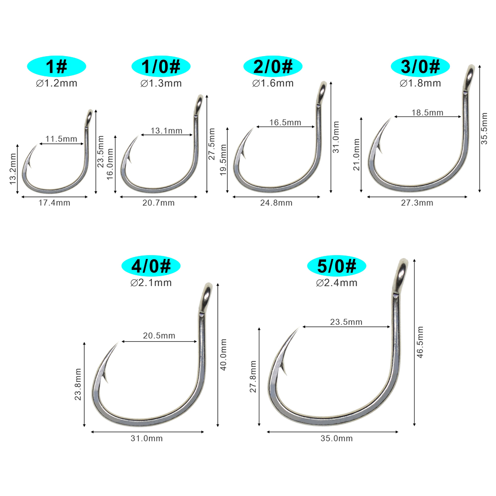 ICERIO 10PCS Matte Tin Coating - огляд і ціна Fishing Hook Assortment
