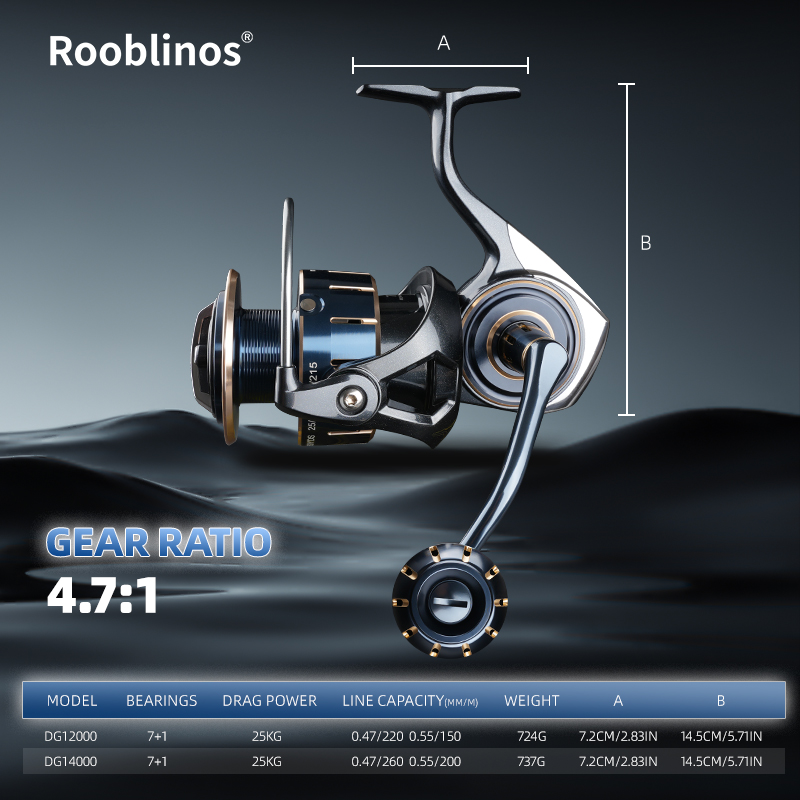 Rooblinos DG Spinning Reel, 12 - огляд і ціна Abu Garcia Reel Max