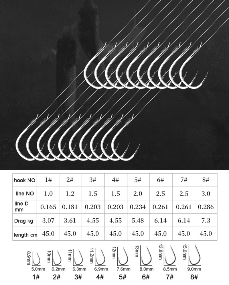 10 pair Fishing Hooks With Tip - огляд і ціна Fishing Hook Assortment