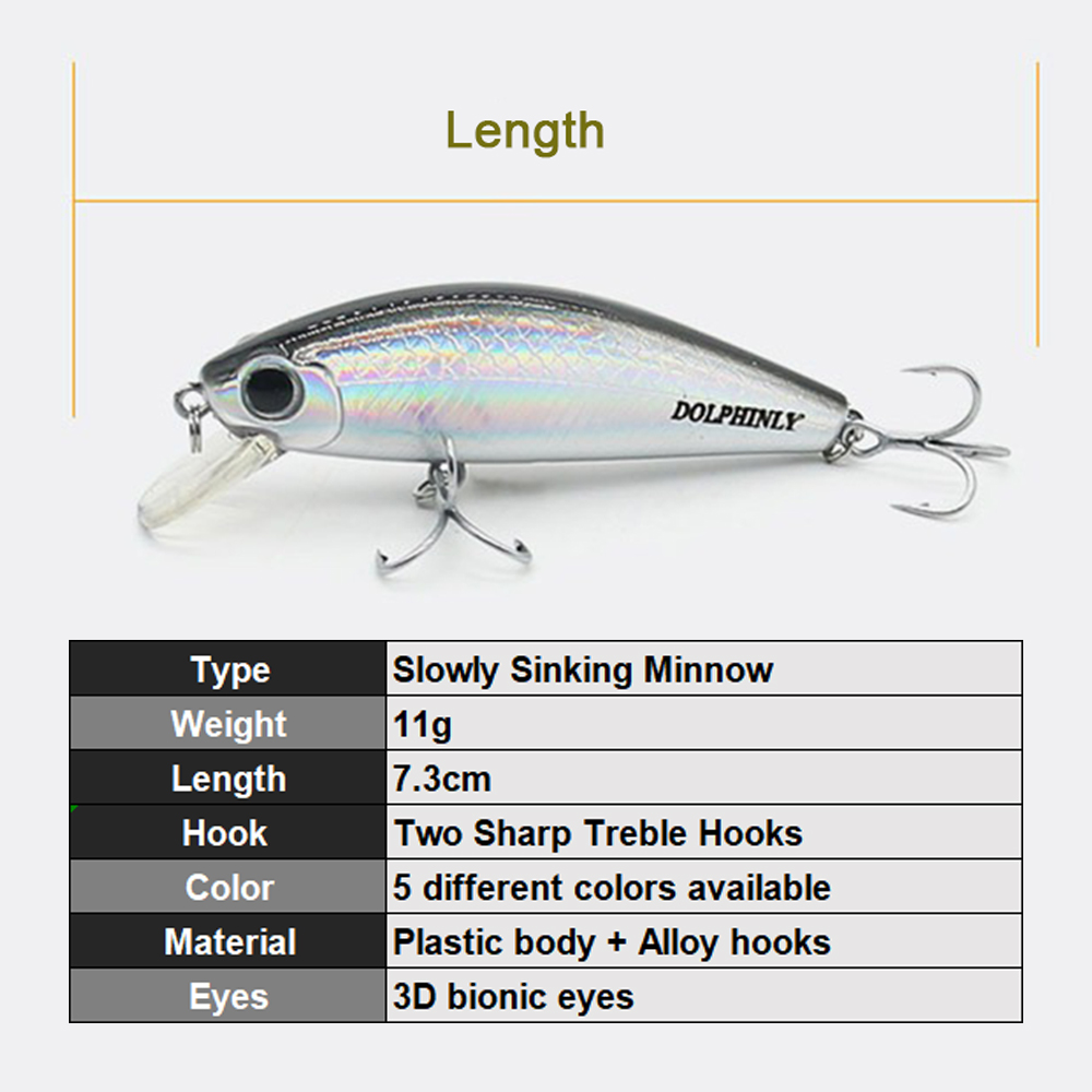 Sinking Minnow Fishing Lures 1 - огляд і ціна Fishing Hook Treble