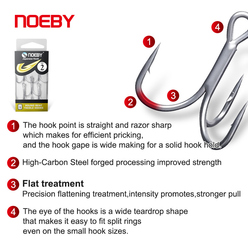 Noeby High Carbon Steel Fishin - огляд і ціна Fishing Hook Barbless