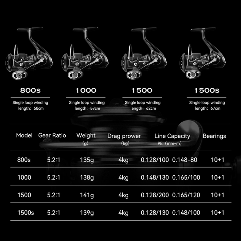 TSURINOYA Spinning Fishing Ree - огляд і ціна Kastking Reel Zephyr
