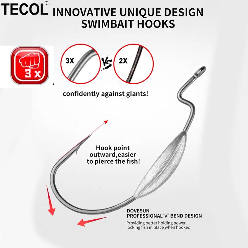 TECOL 3PCS 6/0 8/0 10/0 Weight - огляд і ціна Fishing Hook Weedless