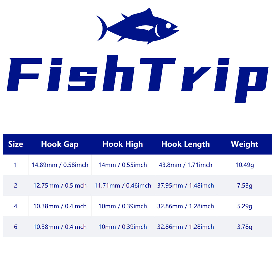 FishTrip 10Pcs Jig Head Fishin - огляд і ціна Fishing Hook Weedless