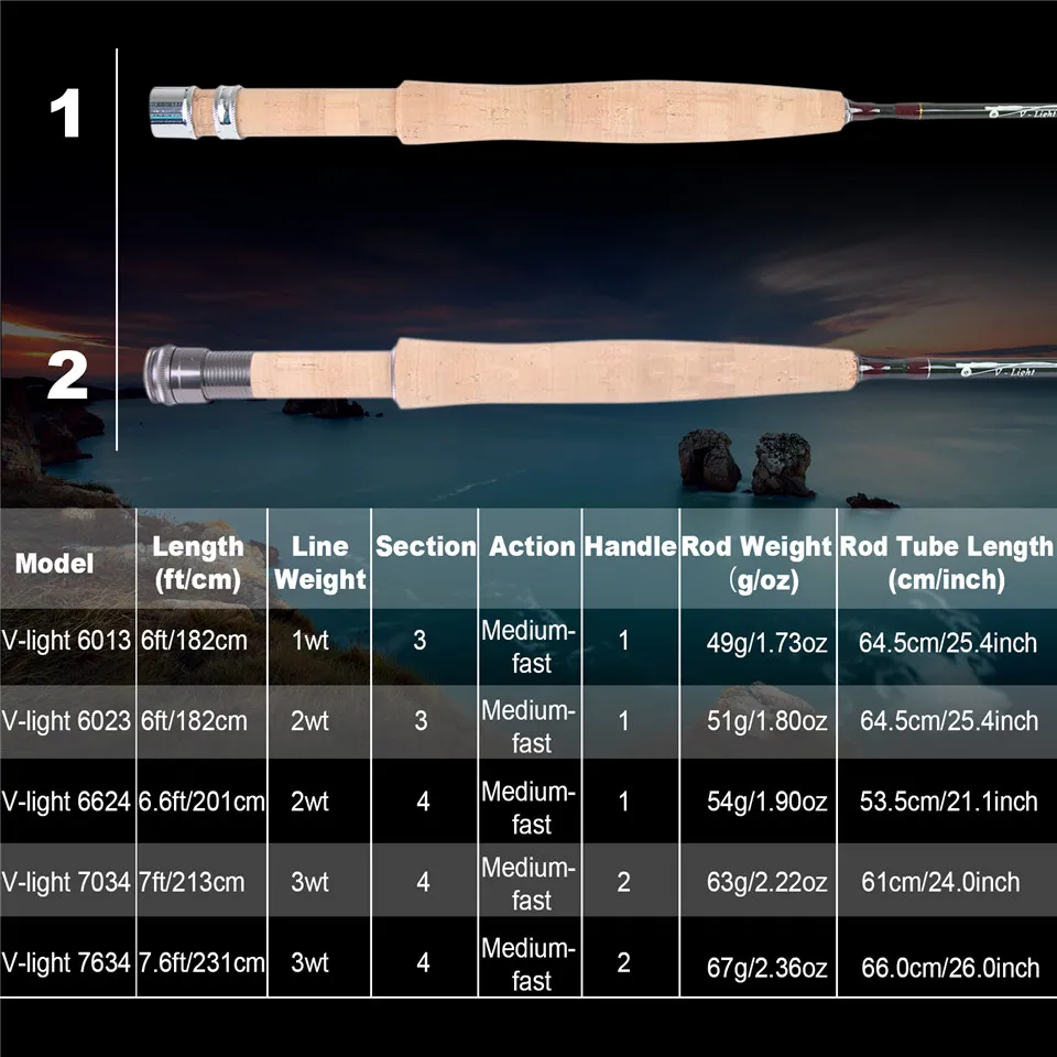 MAXIMUMCATCH Ultralite/V-light - огляд і ціна Fishing Hook Box
