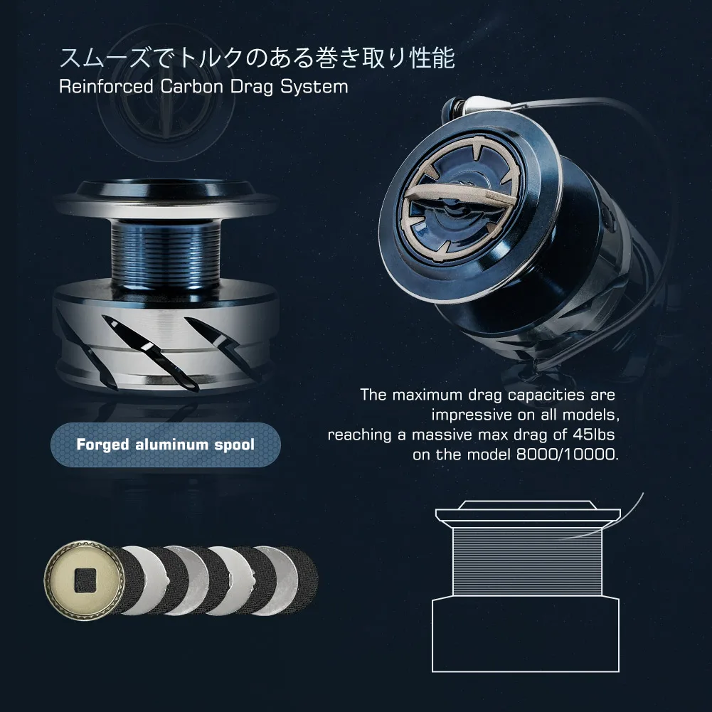 Noeby INFINITE SW Saltwater Sp - огляд і ціна Daiwa Reel Bg