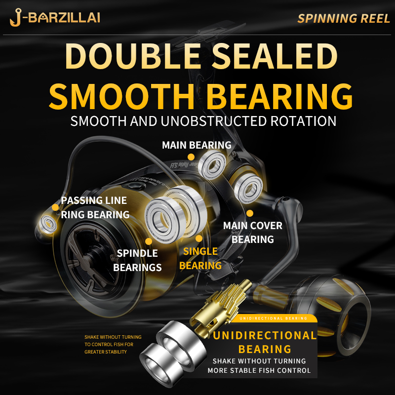 Rooblinos SW Spinning Reel Ult - огляд і ціна Abu Garcia Reel Max